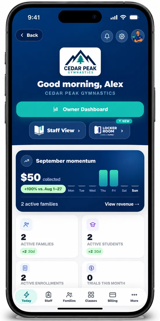 The owner’s Today screen: September momentum, active families, students and enrollments